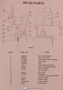 Clausing-Arboga-Clausing 25011 25021, Arboga Drill Press Motors, Instructions and Parts Manual-25011 220V Motor-25021 440V Motor-02